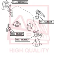 ������� ��������� � 0112zze121r ASVA 0112ZZE121R ����