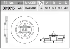 ���� ���������, �������� SD3015 ����