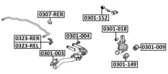 ����������� �������� ����������� ������ �������� ������� | ��� ����/��� | Civic EU 2000-2005 0301152 ����