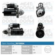 ������� 12V 2KW Mercedes C (W202), Sprinter (B901) 200D Meatdoria 5010004 5010004 ����