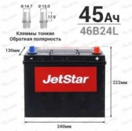 JetStar