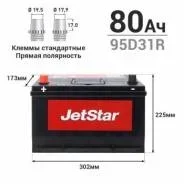 JetStar