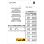 ������� ������ Toyota Corolla E11 GP1208 Sangsin Brake GP1208 GP1208 ����