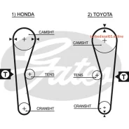 ������ ��� 94�3/ 4 Gates 5027 5027 ����