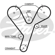 ������ ��� Gates 5446XS 77187X32 5446XS ����