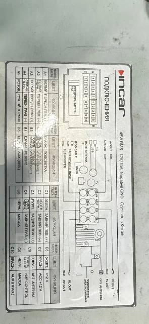 Incar ����