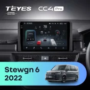 Teyes CC4 Pro ����
