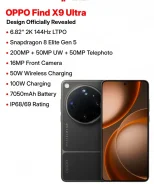 OPPO Find X9 Ultra. �����, 512 ��, ������, 3G, 4G LTE, 5G, Dual-SIM, NFC, eSIM, ������� �������, ������������ �������. ��� ����� �� ������������ ����