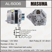 ��������� Masuma, Honda / L12B1, L12B2, L13Z1, L15A7 (14V/80A) Masuma ���. AL-5006 AL5006 ����