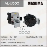 ��������� Masuma, FORD / IQJA, SPJD, XTDA (14V/120A) Masuma ���. AL-U500 ALU500 ����