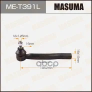 ���������� ������� Masuma ���. MET391L MET391L ����
