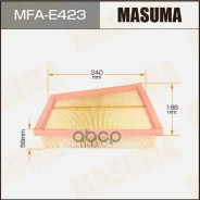������ ��������� A0222 LHD Renault/ Megane II/ V2000 02- Masuma Masuma ���. MFAE423 MFAE423 ����