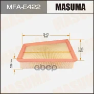 ��������� ������ A0217 Masuma LHD Renault / Megane II/ V2000 02- (1/20) Masuma ���. MFA-E422 Masuma MFAE422 ����