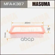 ������ ��������� Hyundai Solaris 17-; Kia Rio 17- Masuma Masuma ���. MFAK387 MFAK387 ����