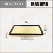 ������ ���������! Lexus LS/RX 06 Masuma MFAT009 Masuma ���. MFAT009 MFAT009 ����