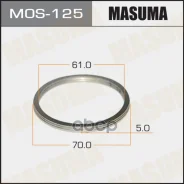 �������������� ������ ��� ��������� ��������� Masuma 61 � 70 MOS-125 Masuma ���. MOS-125 MOS125 ����