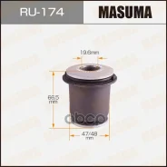 ����������� Masuma ���. RU-174 RU174 ����
