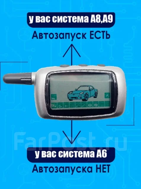 KGB. ����