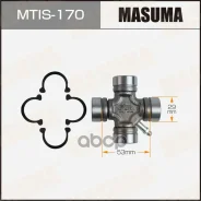 ���������� 29 x 49 Masuma Masuma ���. MTIS170 MTIS170 ����