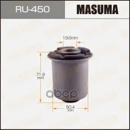 ����������� ����. Masuma ���. RU-450 RU450 ����