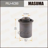 ����������� Masuma ���. RU-438 RU438 ����