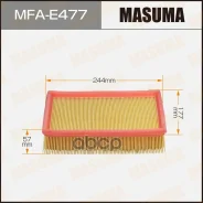 ������ ��������� Masuma ���. MFA-E477 MFAE477 ����