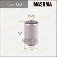 ����������� Masuma ���. RU-165 RU165 ����