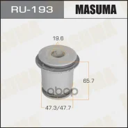 ����������� Masuma ���. RU-193 RU193 ����
