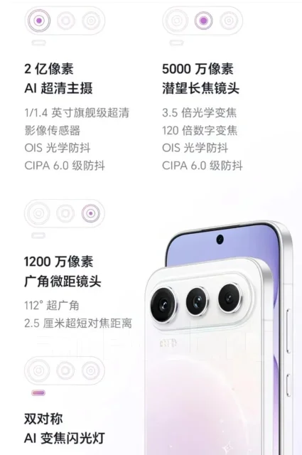 Honor 600 Pro. �����, 256 ��, ������, 4G LTE, 5G, Dual-SIM, ����������. ��� ����� �� ������������ ����
