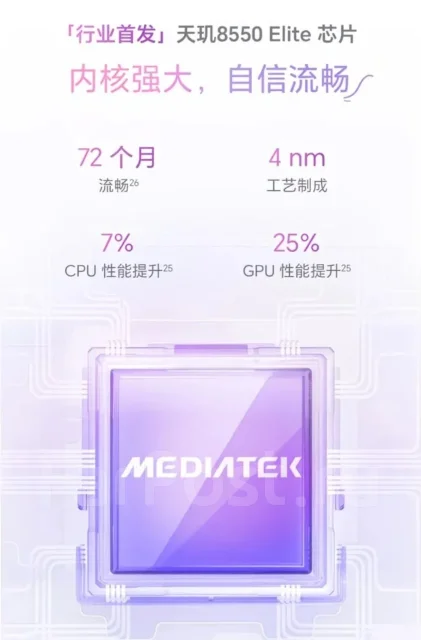 Honor 600 Pro. �����, 256 ��, ������, 4G LTE, 5G, Dual-SIM, ����������. ��� ����� �� ������������ ����