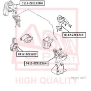 ������� ��������� | ���� | ASVA 0112ZZE122RH 0112ZZE122RH ����