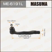 ���������� ������� ���. EK. EG. EJ7, DB. DC. Masuma ���. ME-6191L ME6191L ����