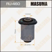 ����������� Masuma ���. RU-460 RU460 ����