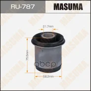����������� Masuma ���. RU-787 RU787 ����