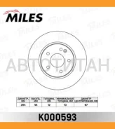 ���� ��������� �������� D284��. MB W202 93-00 (TRW DF2654) K000593 K000593 ����