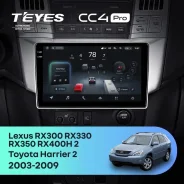 Teyes CC4 Pro ����