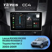 Teyes CC4 ����