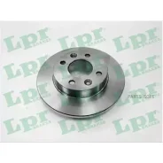 ���� ��������� Renault Logan/CLIO/Megane/Sandero �������� �� ����. D 238��. LPR R1081P LPR R1081P R1081P ����