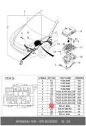 ���� 12v 10a kia bongo carens optima Hyundai / Kia (Mobis) 3916025000 : Kia Bongo C �������� ����������/������� 3916025000 ����