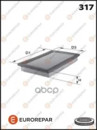 ������ ��������� Eurorepar ���. E147234 E147234 ����