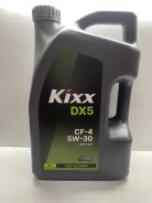 Kixx DX5