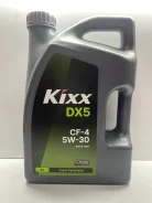 Kixx DX5