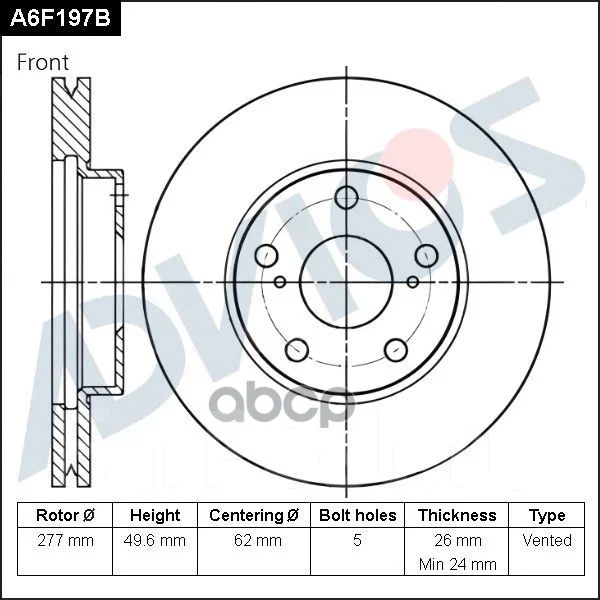 ���� ��������� A6F197B [A6F197B] A6F197B ����