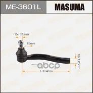 ���������� ������� ���. NCP1. Masuma ���. ME-3601L ME3601L ����