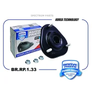 ����� ��������������� ������ | ����� ����/��� | BRRP133 BRRP133 ����