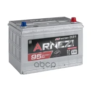 Arnezi