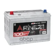 Arnezi