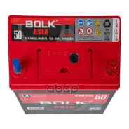 Bolk