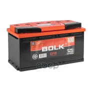 Bolk