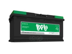Topla